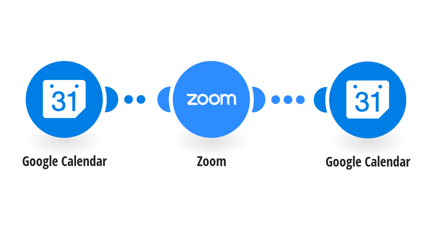 Create a Zoom meeting from new Google Calendar events and add the