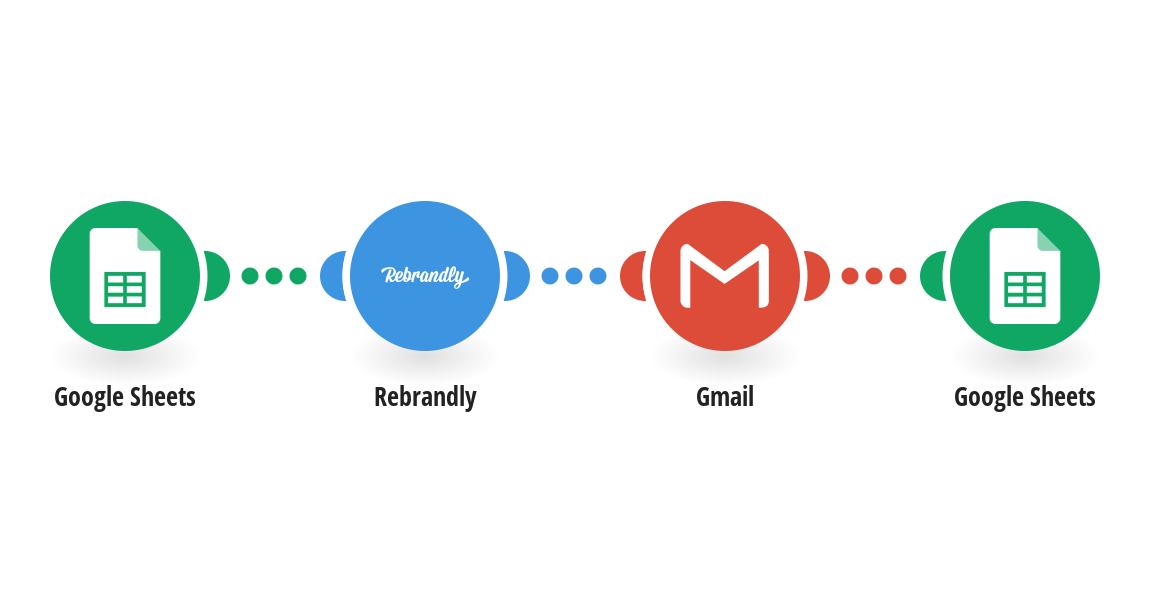 create-a-link-in-rebrandly-for-each-contact-in-google-sheets-and-send